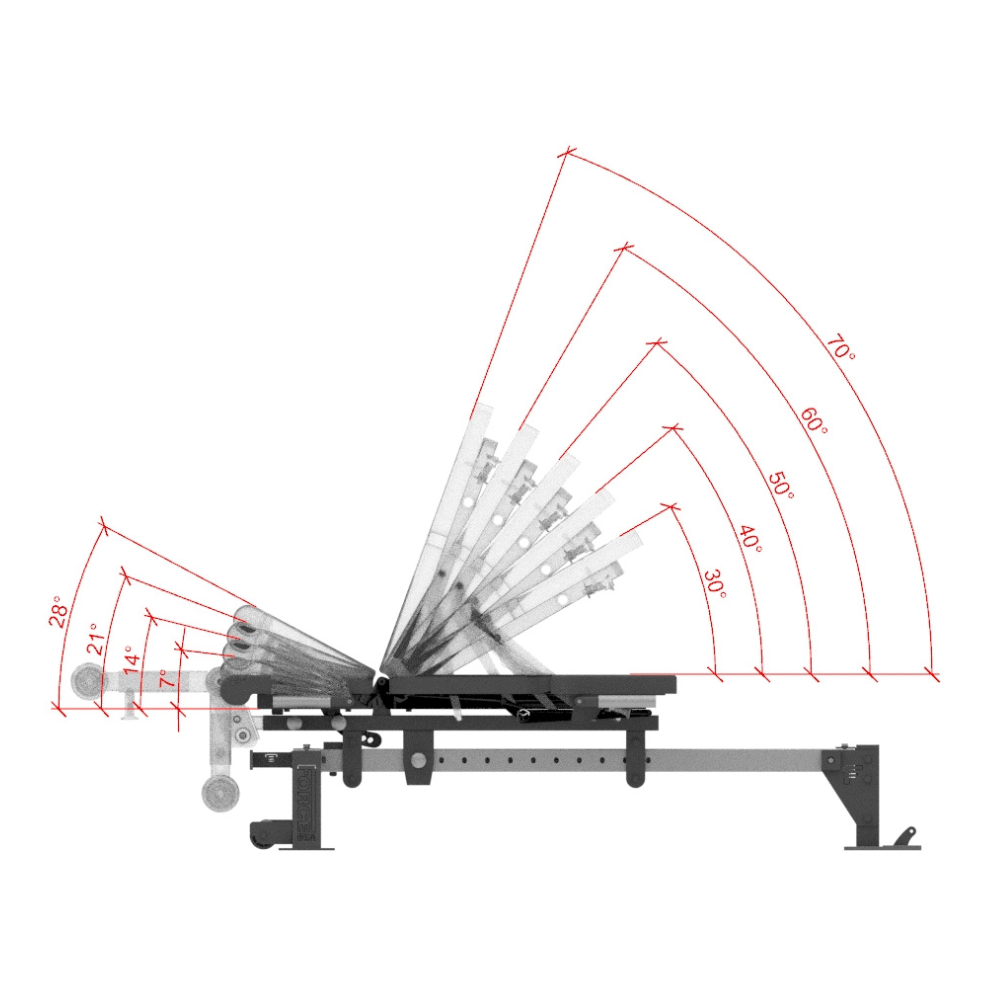 Force USA Sliding Bench